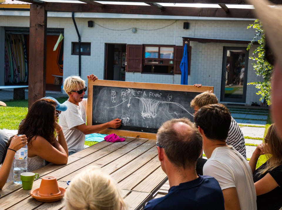 Theorie Surfkurs Esmoriz